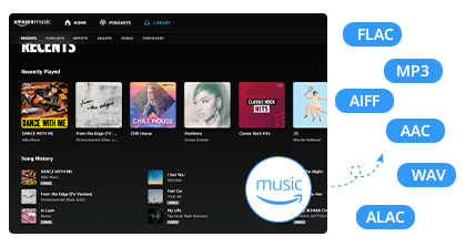 convert amazon music to mp3 online