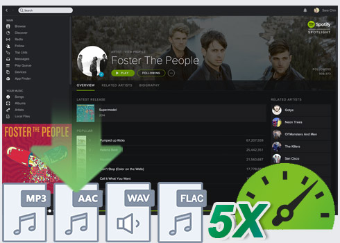 best music converter for spotify